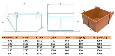 STAPROT Pojemnik na gruz i materiały sypkie (pojemność: 0,75-2,00 m3) 25277219